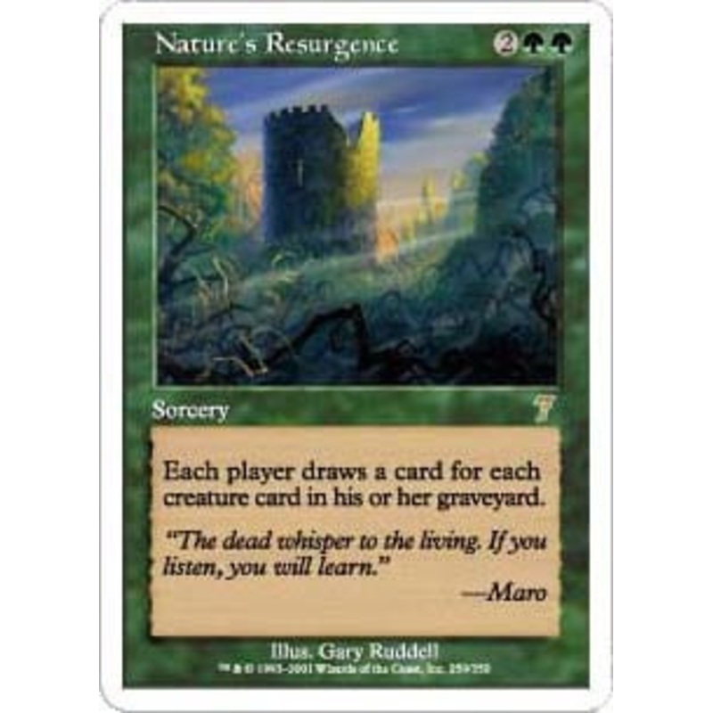 Nature’s Resurgence | 7th Edition